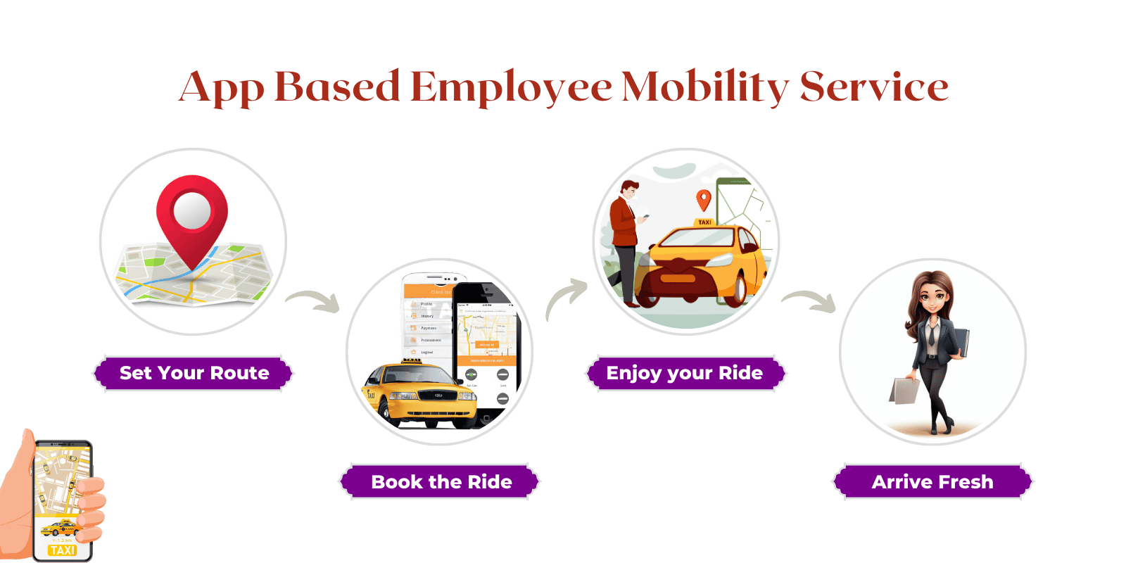 Reliable Travel Solutions